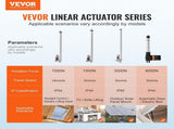 Linear Actuator 12V, 18 Inch High Load 330lbs/1500N Linear Actuator, 0.19"/s Linear Motion Actuator V952-JQXXXZXQ18INN6V9SV9