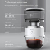 Portable Electric Coffee Grinder - Automatic Travel Bean Grinder for Outdoor Use V1263-JX-4438