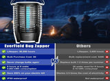 Bug Zapper Outdoor with LED Light, Electric Mosquito Fly Zapper Coldless for Patio, Camping, V1192-AZ-W-16870