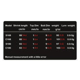 Ultra-light carbon micro-mouthe lures UL 1.8m ultra-soft solid straight handle slightly far-casting V1102-M-SHOE-32531-GRAY-13A24067