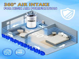 Core 300 Replacement for LEVOIT Core 300S and Core 300-P Air Purifier, 3-in-1 H13 True HEPA V1258-DP02-C-1165