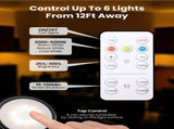 3 Pack Battery Operated Picture Lights, Magnetic LED Wall Art Display Lamp With Remote Control, 3 V1237-ZY-807-164