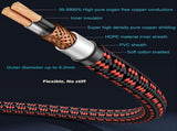 Auidophile 2RCA Male to 2RCA Male Stereo Audio Cable,Gold Plated 4N Oxgen-Free Copper Core V1259-DP01-A-2863