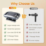 42-Head Massager 9-Speed Massager Fast-Charge Massager Relaxation Massager - Gray - Size 17-12-31 V1347-110-99154-GRY-17-12-31