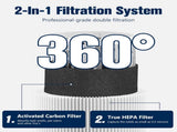 Blue Pure 311 AUTO Filter Replacement for Blue Pure 311 AUTO Air Puri-fier, H13 True HEPA Filter and V1258-DP02-C-1174