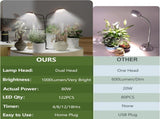 Dual Ring LED Grow Lights for Indoor Plants, 6000K Full Spectrum, Auto On Off Timer 4/8/12/18Hrs, V1237-ZY00B0D6RD1ZV2