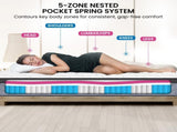 Laura Hill Essential Australian Made Long Single Premium Mattress LH-ESS-LS