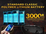 SF3000 64G Portable Handheld Game Console with IPS Screen Retro Video Game Console, Perfect as Adult V1232-ZSYXJ001
