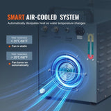Industrial Water Chiller, CW-3000, 150W Air-Cooled Industrial Water Cooler Cooling System with V952-GYLSJFLS12L1YAX14V3