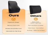 Extra Dense Lumbar Pillow with Double Adjustable Straps - Ergonomic Lumbar Support Pillow for Office V1258-DP02-C-86