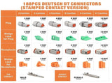 188pcs Deutsch DT Series Connector Assortment 2/3/4/6/8/12 pin 2 Pair each V201-EBA0188BL8AU