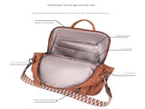 Blue Chic Women's PU Leather Convertible Backpack - Anti-Theft Design, Multi-Pocket Shoulder Bag V888-ELOSUNG32730