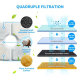 YES4PETS 2.5L Automatic Electric Pet Water Fountain Dog Cat Water Feeder Bowl Dispenser V278-PW-106