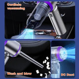 Silver Purple ST-6653Plus Cordless Handheld Vacuum Cleaner - 16000PA Suction, 2000mAh Battery, V888-ELOSUNG11675