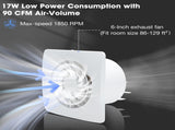 6-in Window Bathroom Exhaust Fan, Wall Mount Exhaust Vent Fan for Kitchen Garage Ventilation, 17W, V1370-AZ4-06448