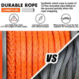 ZESUPER 12V Electric Winch 2500lbs Synthetic Rope Wireless Remote ATV UTV BOAT V211-AUEB-ZEEW005