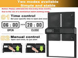 CARLA HOME Automatic Chicken Coop Door with Timer & LCD Screen, Anti-Pinch Safety, Easy Battery V178-36311