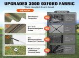 Pop Up Gazebo Tent, Pop-Up Screen Tent 6 Sided Canopy Sun Shelter with 6 Removable Privacy Wind V952-ZPSLTJLS10X1F6ZWMV0
