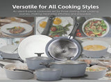 8 Pcs Clevinger Non-Stick Cookware Set V915-CV0316