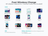 CHOETECH T584-F 2-in-1 15W Phone Mount with Fast Wireless Charger V28-ELECHOT584F