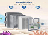 25 Brush Roll and HEPA ilter Replacement Kit Accessories Compatible with 25/25 ACE/25 ALT/25 LT/25 V1259-DP01-F-577