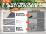 Carport Replacement Canopy Cover Top Side Wall 10 x 20 ft, Garage Tent Shelter Tarp Heavy-Duty V952-CKPB10X20FTH27H20V0