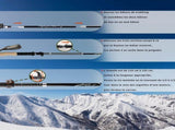 Mountaineering Walking Poles, Adjustable Trekking Poles with Anti-Shock Function, Ultralight & V1189-LC-RY-00317