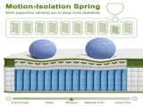 BedStory 34cm King Latex Hybrid Mattress Medium Firm - 5 Zone Pocket Spring Bed for Pressure Relief XFGH-MA-I-PC-34-K-GY