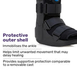EQUIPMED CAM Walker Moon Boot Medium, Foot Injury Support, Ankle Recovery, Adjustable Fit, V219-WLAMBTMH6KSA