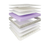 Ultra Firm Mattress King-Single V1093-MFULTRAFIRMKSM