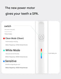 2-in-1 Sonic Electric Toothbrush & Power Flosser Kit - 3 Modes, 31000VPM, IPX7 Waterproof, with V888-ELOSUNG35581