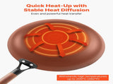Cast Iron Skillet, 3-Piece Frying Pan Set , Nonstick Skillets with Detachable Wood V952-ZTCG81012INC606UR001V0