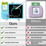 Spanish&English Talking Flash Cards for Toddlers - LCD Writing Tablet Kids - Drawing Tablet Toddler V1369-AZ3-W-21528