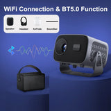 5G 4K Smart Projector Black with WiFi, Bluetooth, HDMI, USB for Home Theater V178-59094