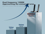 WiFi Extender, WiFi Range Extender, 1300M 2.4G/5G Wireless Internet Booster, Wireless Signal Booster V1189-WXFWAL-20260319-00809