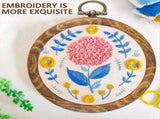 10Pcs Round Embroidery Hoops, 3 Inch Imitated Wood Display Frame Kits, for DIY Art Craft Sewing and V1192-AZ-W-28844
