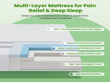 25cm Single Reversible Gel Memory Foam Mattress BedStory Medium & Firm XFGH-MA-H-MF-25-S-WH