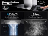 Devanti 90cm Range Hood Curved Glass Canopy Rangehood Kitchen Exhaust Fan RH-D-V17-90