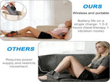 Foot Massager with Heat and Vibration Cordless Rechargeable Compression Wrap Grey V1188-MS-708-010