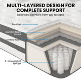 KINGSTON SLUMBER Luxury 34cm King Single Mattress, Medium Firm, Euro Top, 5-Zone Pocket Spring Foam V219-BEDMATKSMD2A