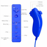 Remote Controller and Joystick Compatible for V1192-AZ-W-18999