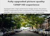 Hd Night Vision Car Front And Rear Dash Cam - 5 Screen PRL-6161RIP