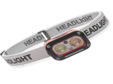 Rechargeable LED Headlamp with Motion Sensor & 6 Lighting Modes Ultra-Bright Waterproof Headlight V1107-CS-YPTDD