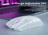 SOLAKAKA SM600 Honeycomb Shell Gaming Mouse Wireless,white V1300-SM600-WHITE