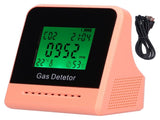 400-5000ppm Air Quality Detector CO Temperature Humidity Monitor with Clock USB Charging V1294-YM0901-3113210099012