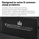 Kingston Slumber Mattress SINGLE Size Bed Euro Top Pocket Spring Bedding Firm Foam 34CM V219-FURBEDKNGA2SG