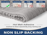 Bathroom Rugs Sets, Extra Soft Thick Chenille Bath Mat and U-Shaped Toilet Rug, Non-Slip Absorbent V1189-LC-AMZ-00306