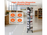 Greeting Cards Rack, 32 Pockets Rotating Postcard Brochure Stand, 360&deg Spinning Card V952-WJZSMXPKDHJS8Z53G001V0