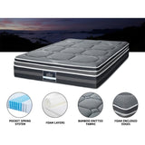 Giselle Mattress 35cm Hybrid Pocket Spring Euro Top King MATTRESS-FE35-K