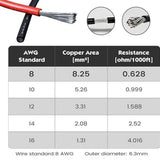 Auto Heavy Duty Jumper Cable 8 Gauge Automotive Battery Jumper Cable Commercial Grade Boosters Cable V1192-AZ-W-23525
